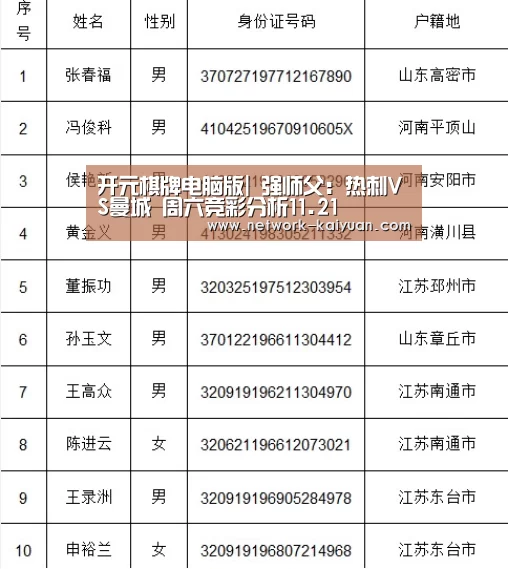 开元棋牌电脑版|
强师父:热刺VS曼城 周六竞彩分析11.21(图4) 开元棋牌官方下载